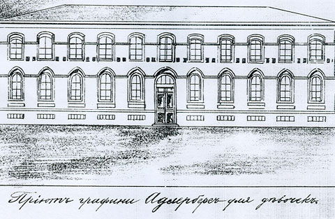 КРУ «Этнографический музей». История здания.