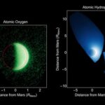 Космический аппарат MAVEN выяснил одну из причин исчезновения воды и атмосферы Марса