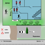 (Русский) «Комсомолка» составила схему расстрела симферопольской «скорой»